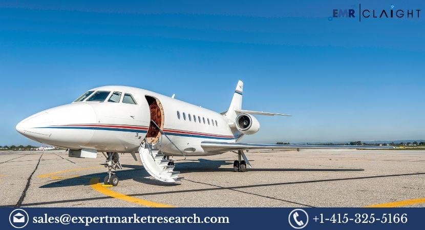 Business Jets Market