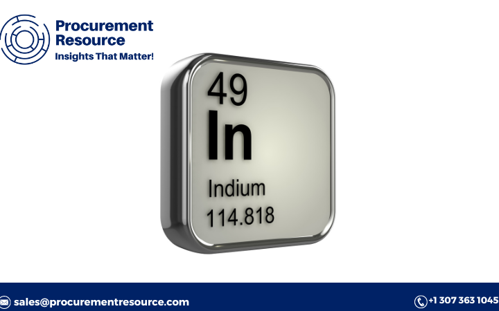 Indium Price Trend