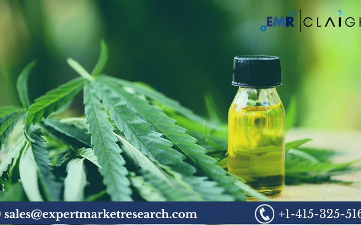 Industrial Hemp market