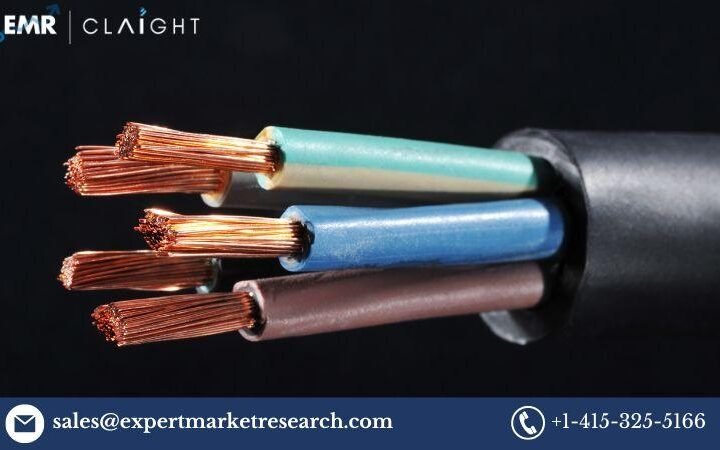 Power Cables Market