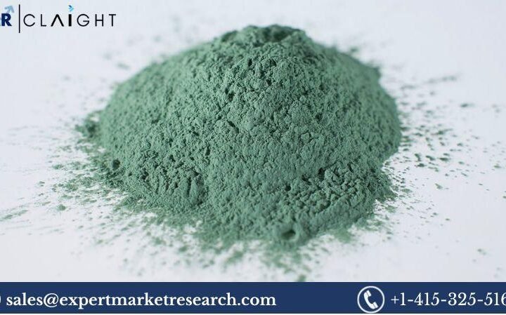 Nickel Hydroxide Market