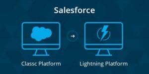 Salesforce Training